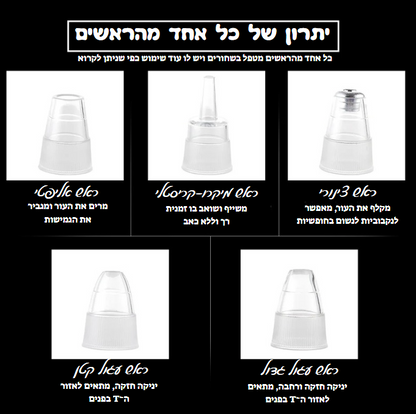Faceit™  - המוצר שיחליף את הקוסמטיקאית